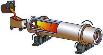 ریخته گری گریز از مرکز